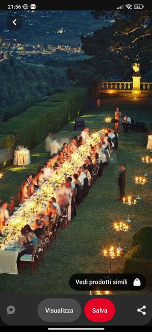 Disposizione Tavoli 3