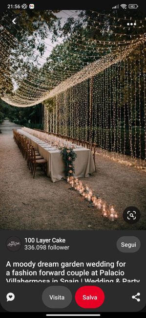 Disposizione Tavoli 4