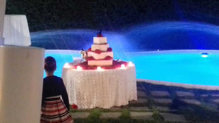 Torta: cosa avete scelto? - 1