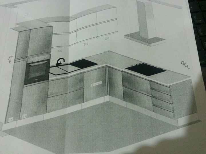 Cucina: quale avete scelto? - 1