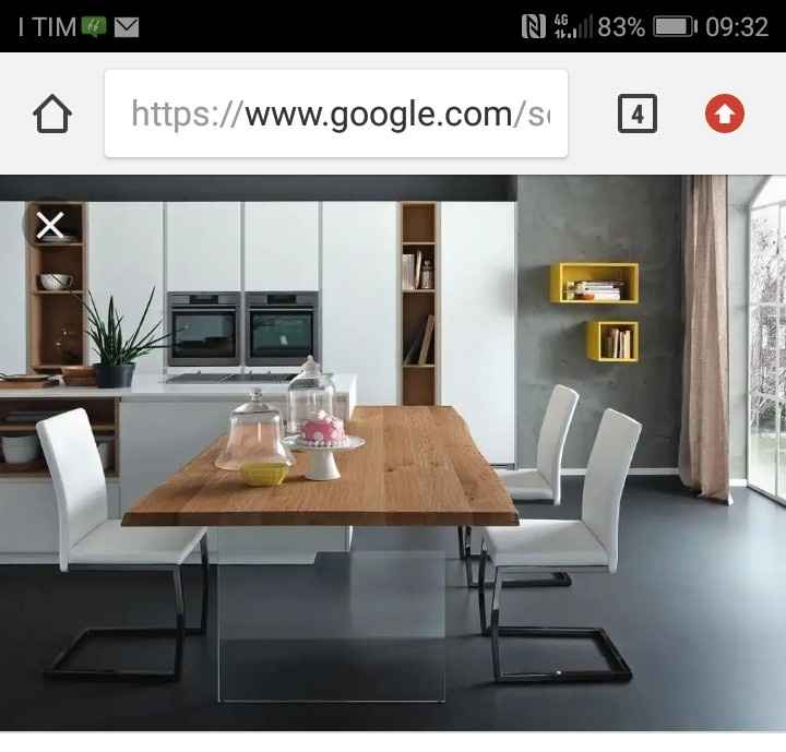 Tavolo, penisola o entrambi? - 1