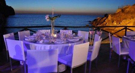 location palermitane