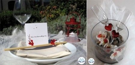 tema nozze:verso oriente 