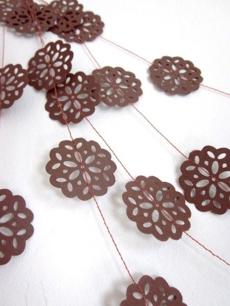 tema nozze:il cioccolato!