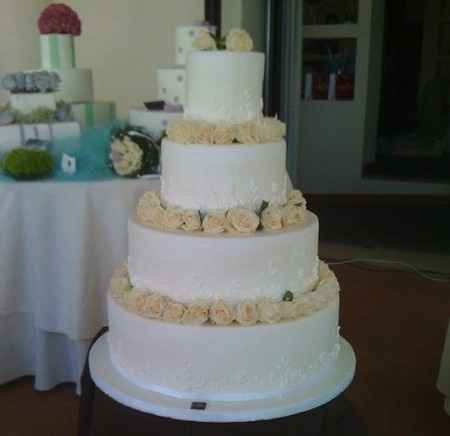 Cosa ne pensate? - 7