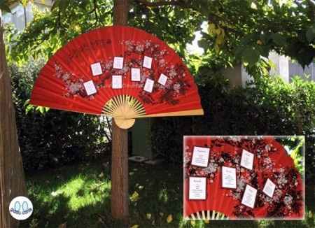 tema nozze:verso oriente 