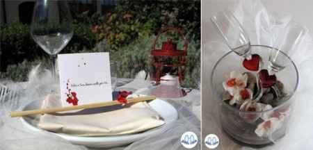 tema nozze:verso oriente 