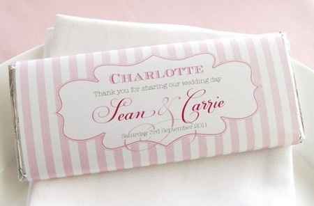 tema nozze:il cioccolato!