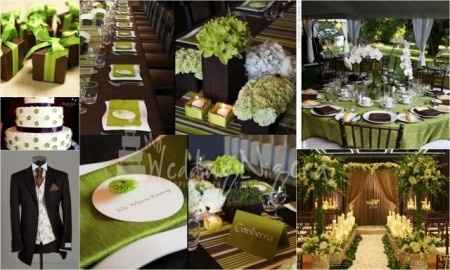 tema nozze:il cioccolato!