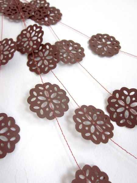 tema nozze:il cioccolato!