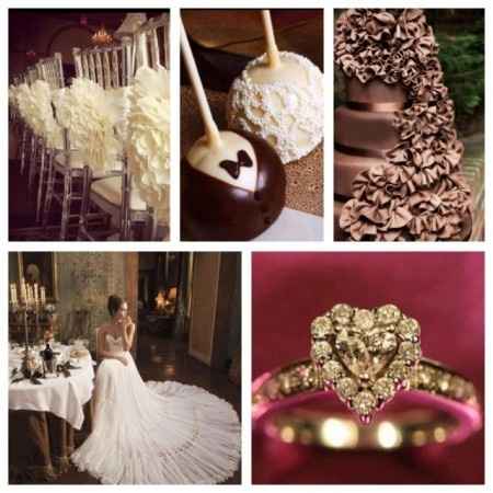 tema nozze:il cioccolato!