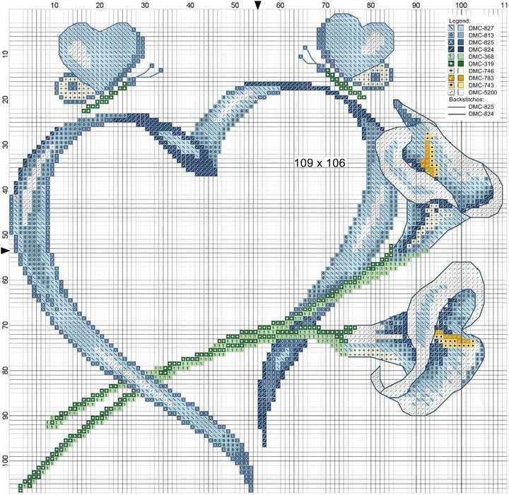 Cuscino Portafedi A Punto Croce Consigliatemi Sui Colori Fai Da Te Forum Matrimonio Com