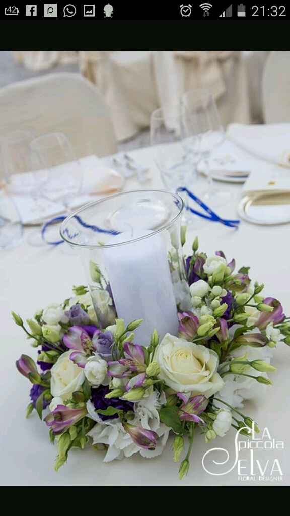 Centrotavola: vi mostro i miei screenshot - 1