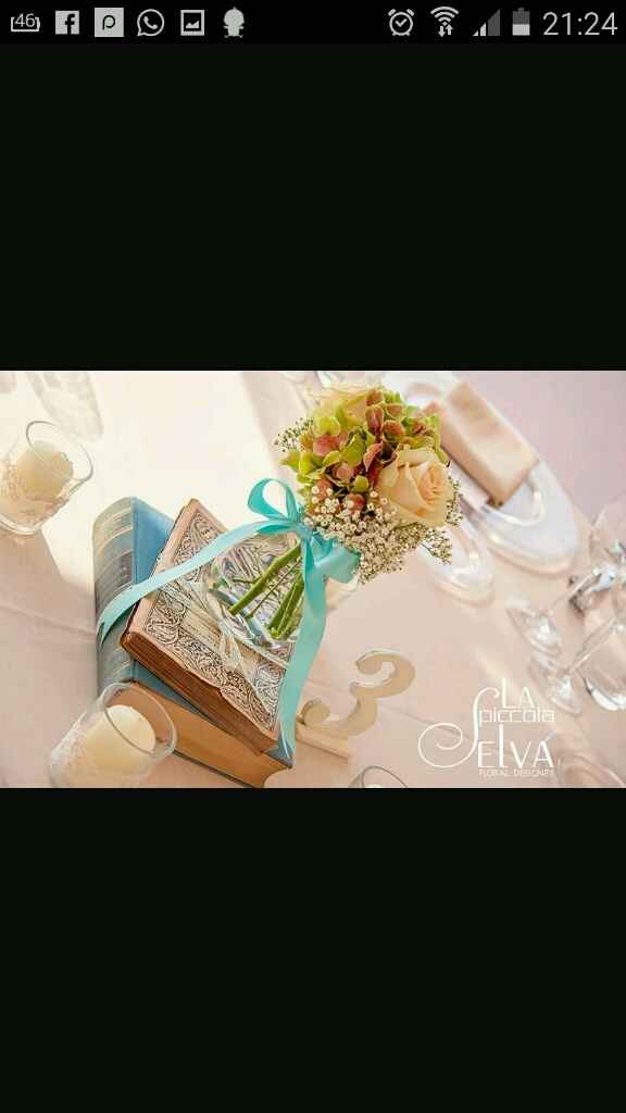 Centrotavola: vi mostro i miei screenshot - 5