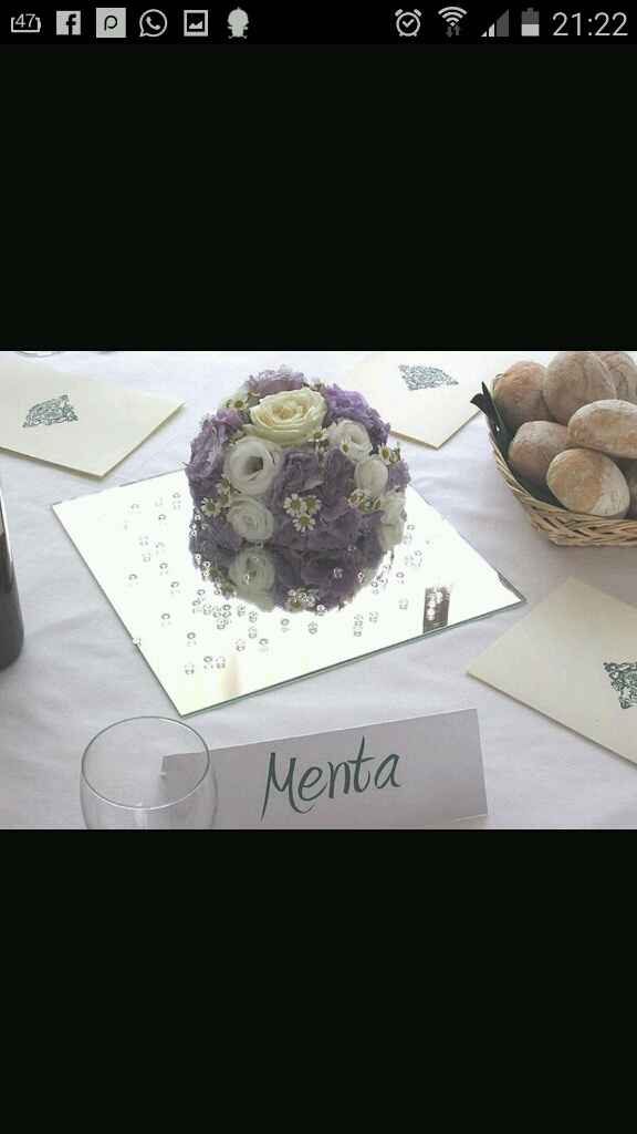 Centrotavola: vi mostro i miei screenshot - 7