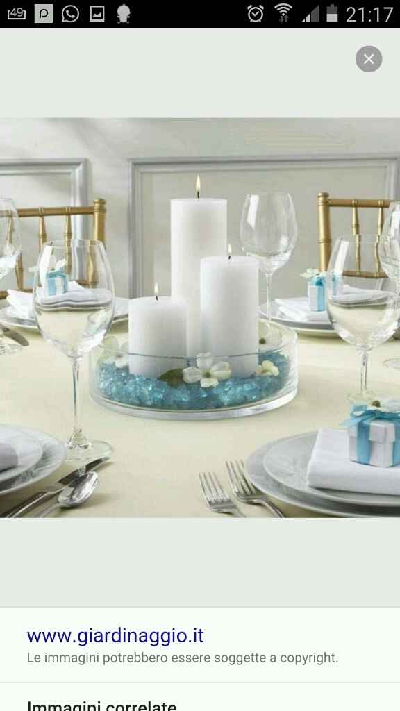 Centrotavola: vi mostro i miei screenshot - 8