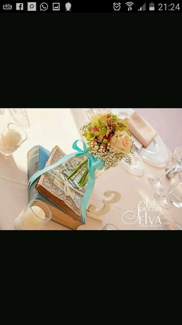 Centrotavola: vi mostro i miei screenshot - 5