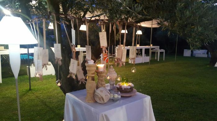 Un po di foto 21 luglio 2018 - 12