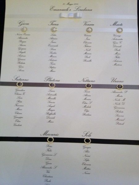 -3 al fatidico giorno - 7