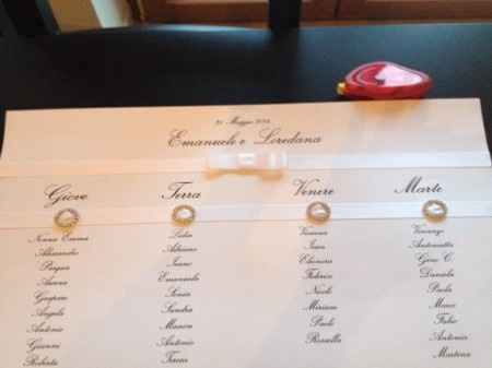 -3 al fatidico giorno - 5