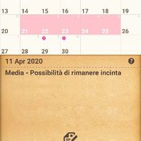 Sapore metallico sarà un inzio gravidanza? - 1