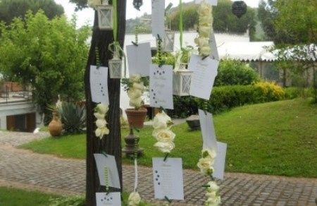 Tableau posti a sedere