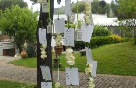 Tableau posti a sedere