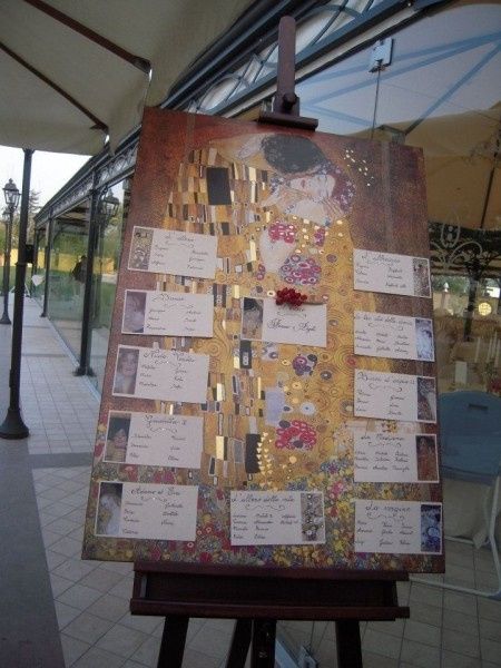 TABLEAU CON LE OPERE DI KLIMT