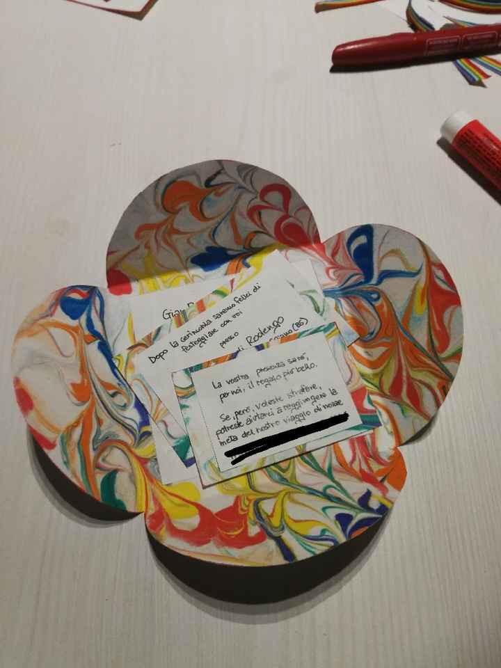 Partecipazioni fai da te - 3