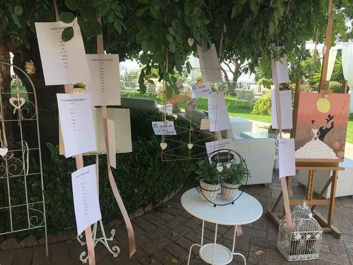  29 agosto 2017 come nelle favole! - 6