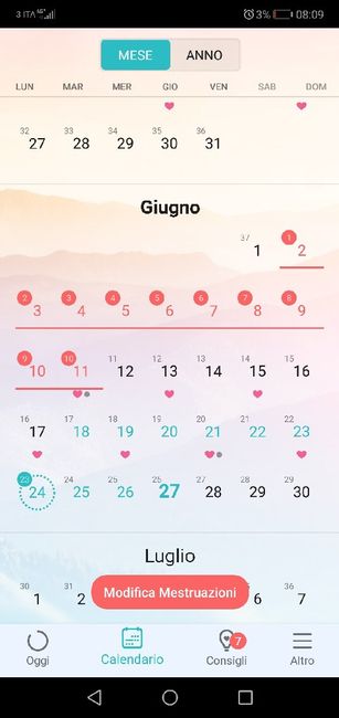 Aspiranti mamme Luglio2019 - 1