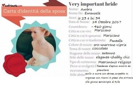 La mia carta d'identità di sposa