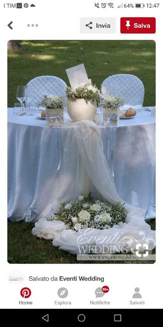 🍽️🍸🍾tavolo sposi🍴 - 2