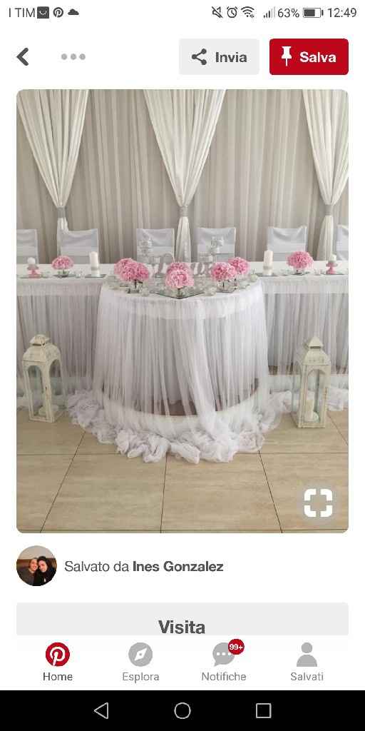 🍽️🍸🍾tavolo sposi🍴 - 1