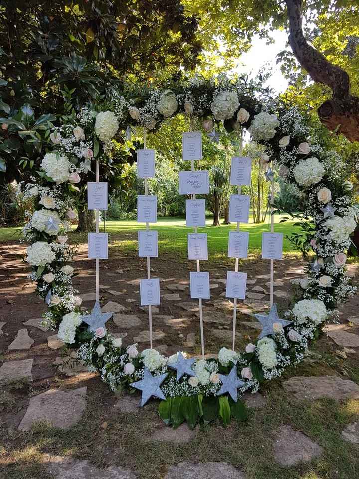 Tableau de mariage cerchio - 4