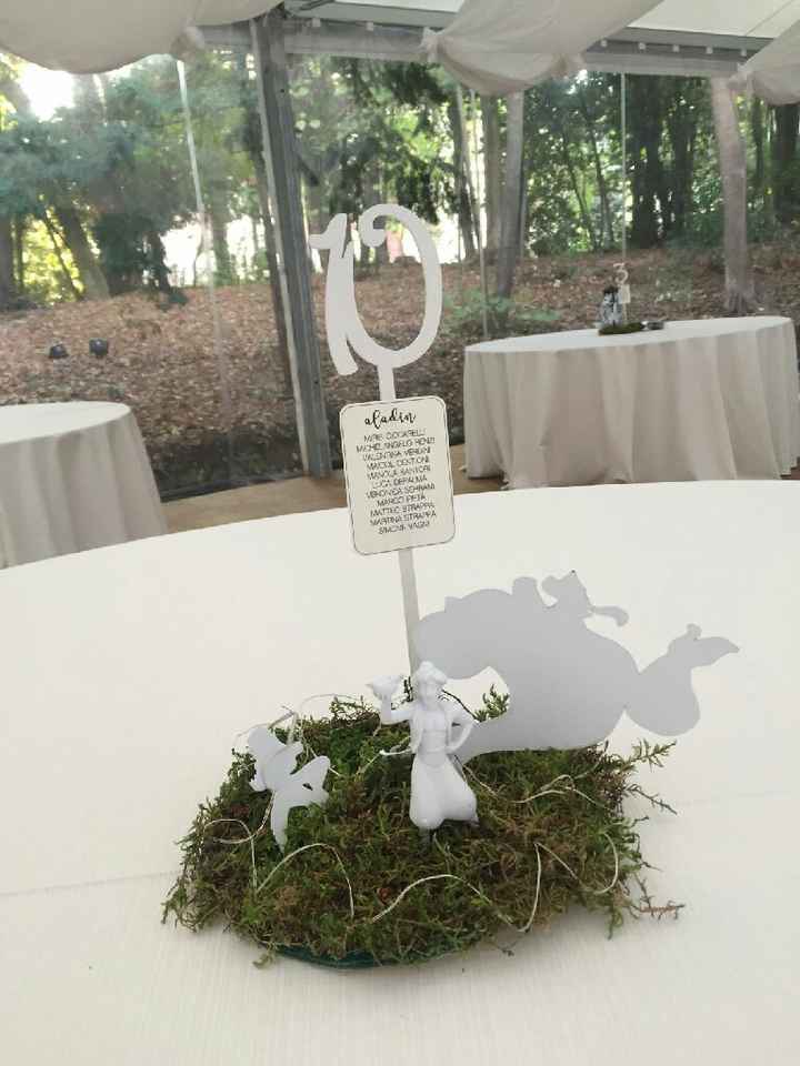  Fai da te, neospose, wedding day - 3