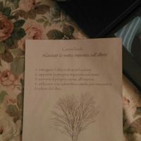 Albero delle impronte istruzioni - 1