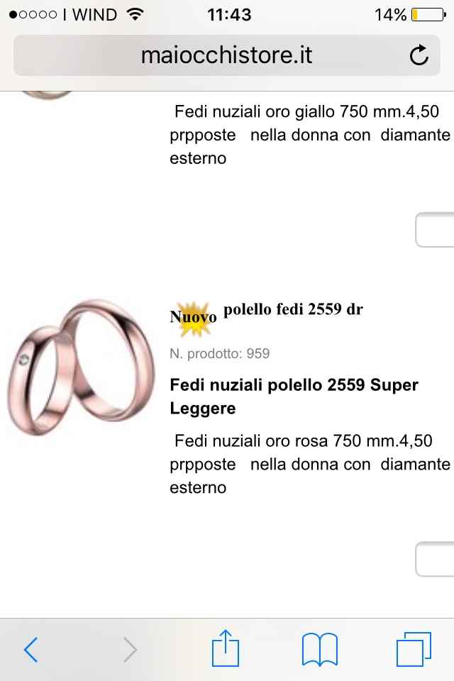 Fedi polello sapete i prezzi? - 1