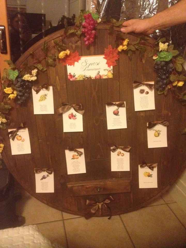 Tableau terminato - 1