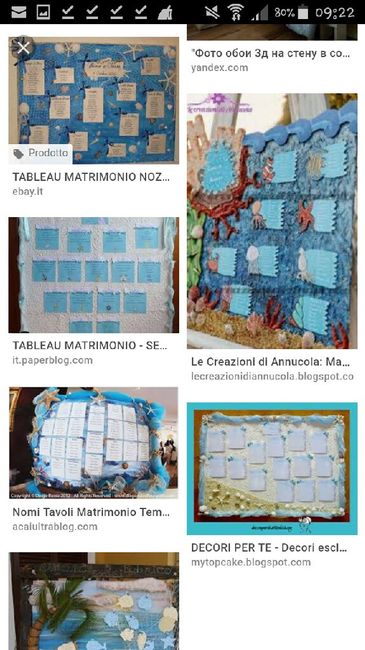 Tema mare:consigli, idee tableau, segnaposti, bomboniere... 3