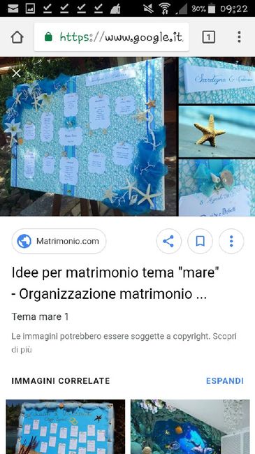 Tema mare:consigli, idee tableau, segnaposti, bomboniere... 4