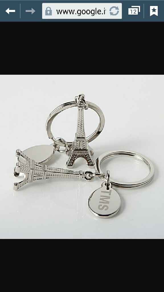 Consiglio segnaposto - 2