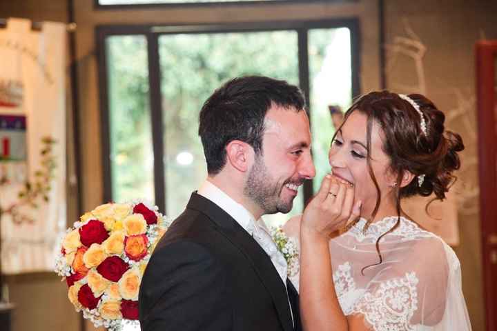 Cosa mettere in testa - 2