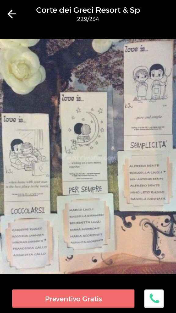 Aiutoooo!!!! che confusione !!! - 1