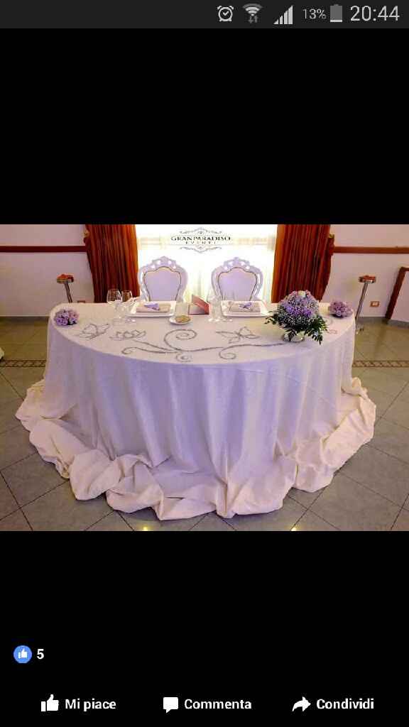 La nostra location 😍 - 2