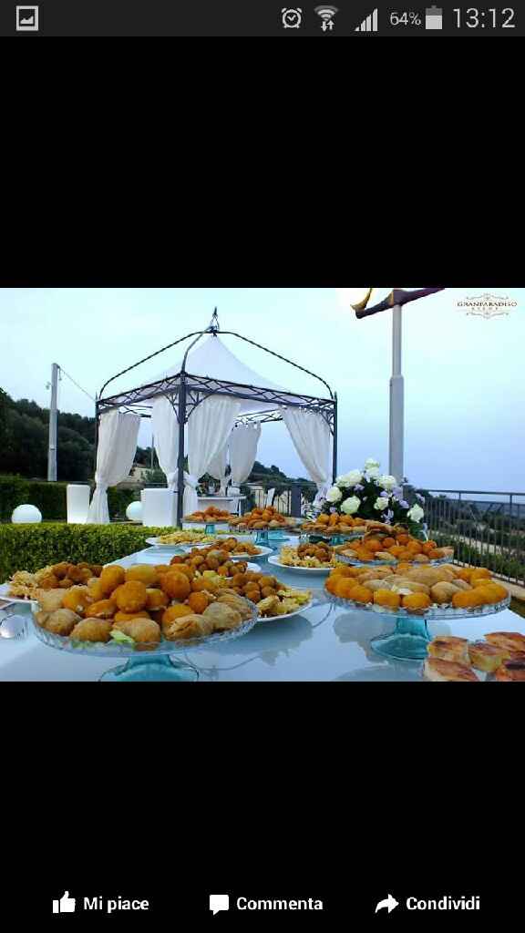 La nostra location 😍 - 3