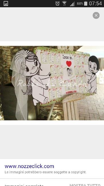 Aiutoooo!!!! che confusione !!! - 3