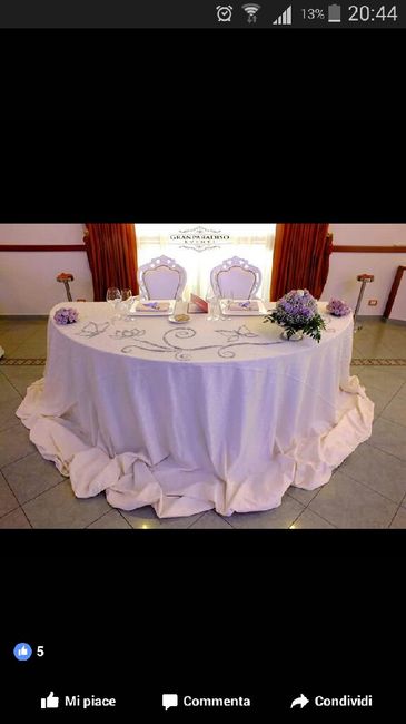 La nostra location 😍 - 2