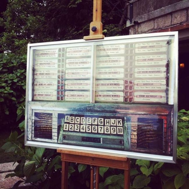 Tableau tema musica 1