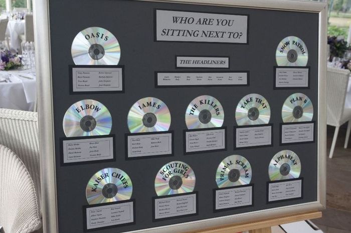 Tableau tema musica 2